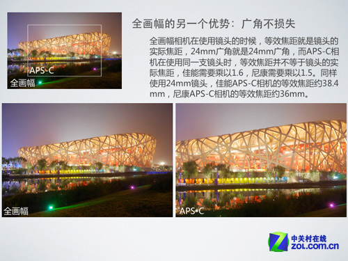 高感VS像素 4款全画幅单反相机年度横评(2)