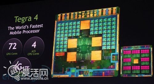 中兴Tegra4手机2013年年中驾到