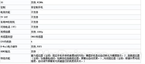 小米2A/2B手机齐曝光硬件配置表身份