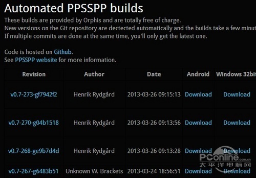 PSP模拟器 PPSSPP PSP模拟器怎么用