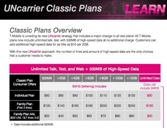 评论:运营商该拥抱还是反击微信式OTT服务?