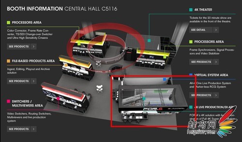 NAB2013：FOR-A正式展出4K/900fps工业机