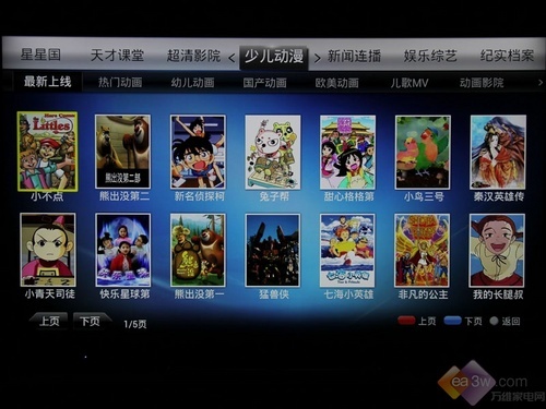 Picture: 50 inches 4K Ultra HD resolution TV Haier first test