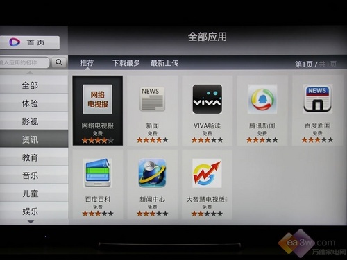 Picture: 50 inches 4K Ultra HD resolution TV Haier first test