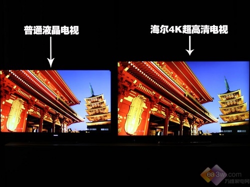 Picture: 50 inches 4K Ultra HD resolution TV Haier first test
