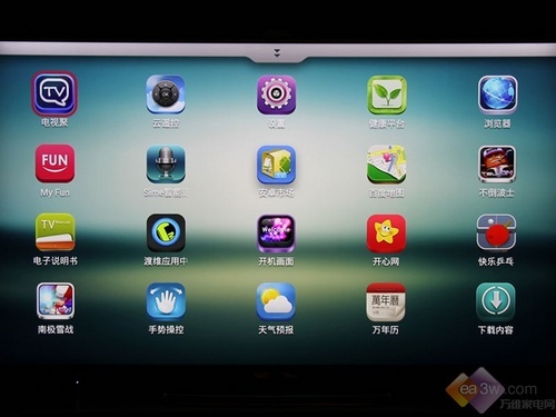 Picture: 50 inches 4K Ultra HD resolution TV Haier first test