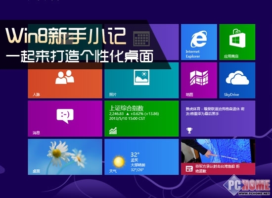 Win8С һԻ