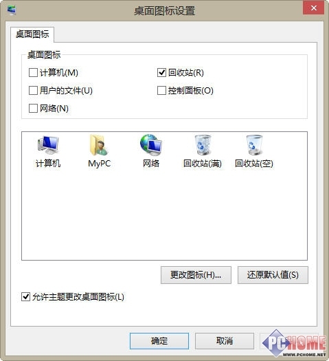 Win8С һԻ