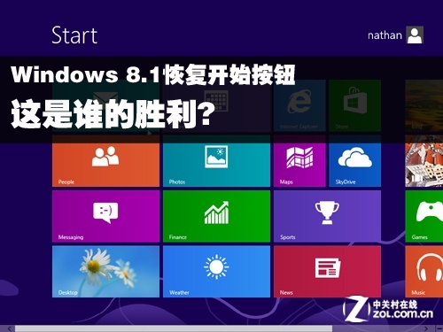 Windows8.1ָʼť ˭ʤ 