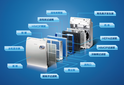 专业除甲醛 格力空气净化器KJG300A