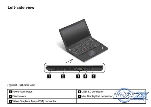 Lenovo ThinkPad X240s سع