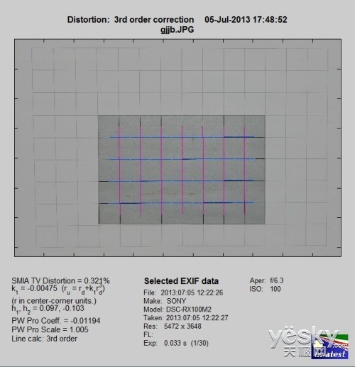 ��Я�������������ƷRX100II����(9)