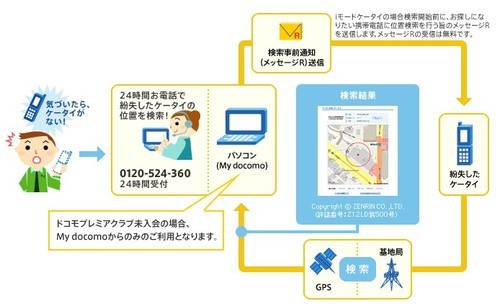 日本手机那些事：手机礼仪拯救"低头族" 