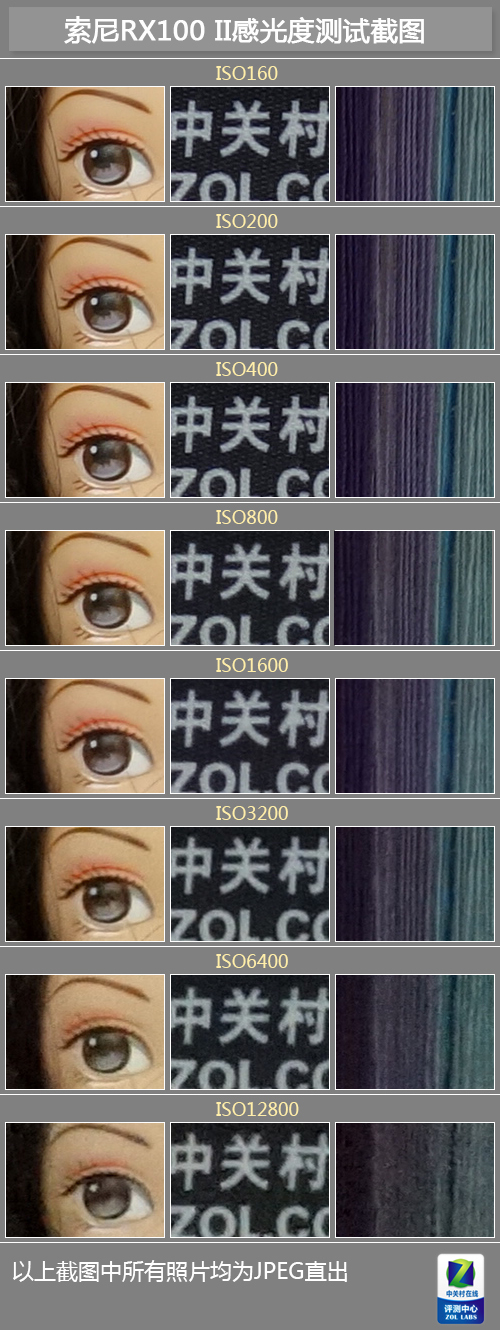 高感提升体验更佳索尼RX100II评测(6)