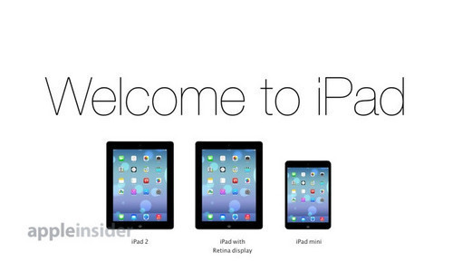 or use a larger screen pass test 13 inches Apple iPad