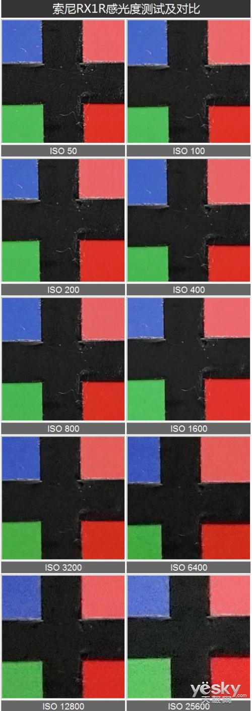 35mm���ر���� ����ȫ�����ڿ�™RX1R����