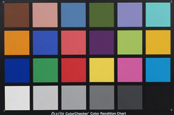 �ڿ�����΢���¾�����RX100�Ա�NEX5R