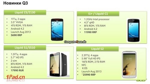 5.98英寸2.3GHz四核 宏碁Liquid S2曝光 