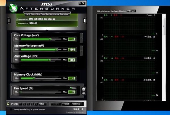 比泰坦还闪亮 微星闪电版GTX780评测