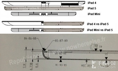 iPad 5 · iPad miniȷ 