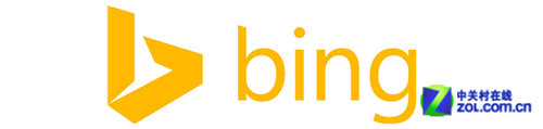 Binglogo GlancePage Zero¹ 