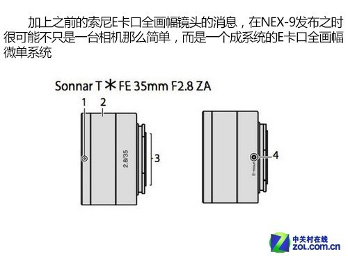 全画幅NEX9即将上市一周影像新闻热评