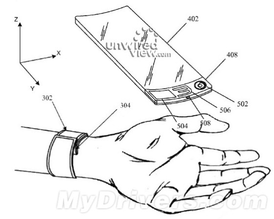 ƻiWatchع⣺ߴ/OLED