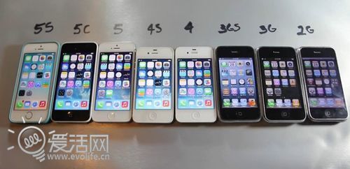 iPhone的跨时代之战苹果手机速度大比拼|苹果