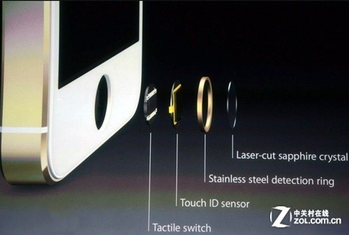 视网膜屏加指纹识别?苹果新iPad预测