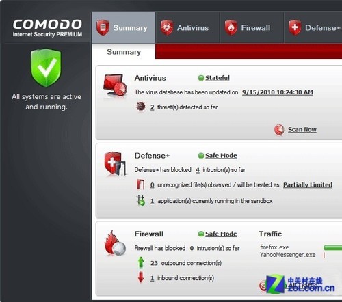  Comodo v6.3° 