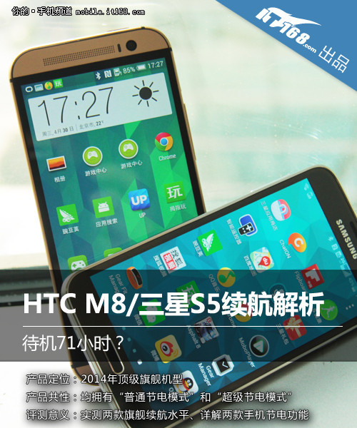 ����71Сʱ�� HTC M8/����S5��������
