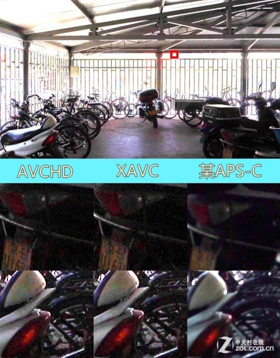 成熟进化索尼新黑卡RX100M3深度测试(9)