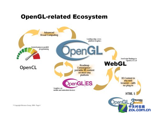 180度大转弯 微软宣布加入WebGL工作组|Web