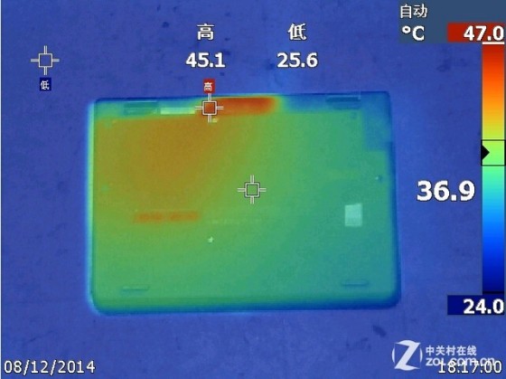 翻转触控本 ThinkPad Yoga 11e全解析