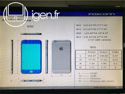 iPhone 6详细技术规格泄露 