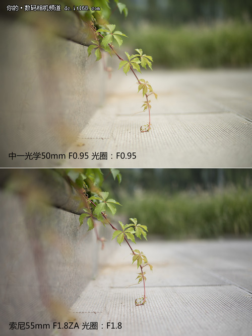 中一光学F0.95意味着什么?