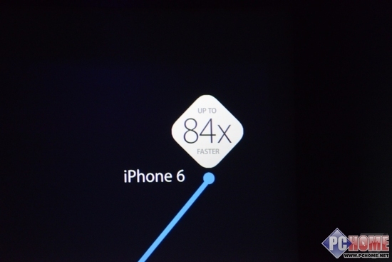没有了双倍的性能 苹果A8处理器浅析