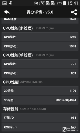 千元4G之选三星双卡四核G3589W评测(4)