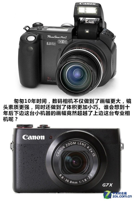 旗舰小DC之争佳能G7X战索尼RX100M3