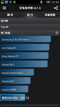 899元4G双卡手机中兴四核拍照V5S评测(3)