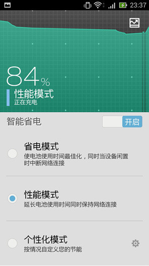 5模17频功能华硕ZenFone54G版评测(8)