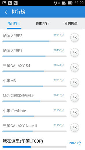 5模17频功能华硕ZenFone54G版评测(7)