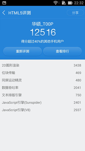 5模17频功能华硕ZenFone54G版评测(7)