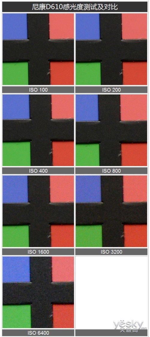 入门全画幅单反哪家强6D与D610对比评测(2)