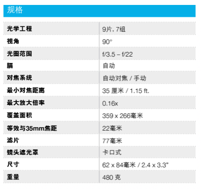 小身材高画质飞思35mmAFf/3.5试拍评测