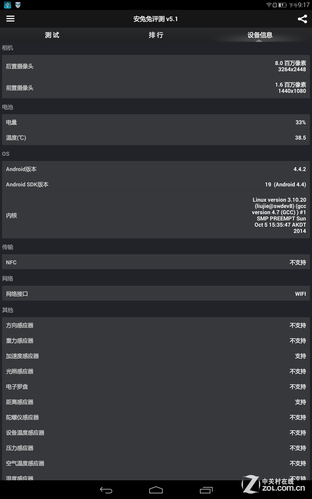 ���ٻ�����ʱ���� �����ֻ�ƽ��СS���� 