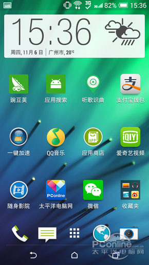 1300������+ȫ��������HTCM8Eye����