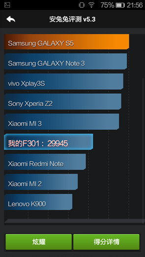 4.7寸屏四核4G手机金立ELIFEF301评测(6)