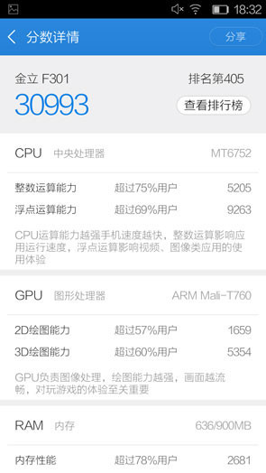 4.7寸屏四核4G手机金立ELIFEF301评测(6)
