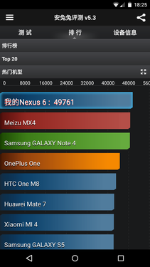体验有待改善MOTONexus6真机动手玩(6)